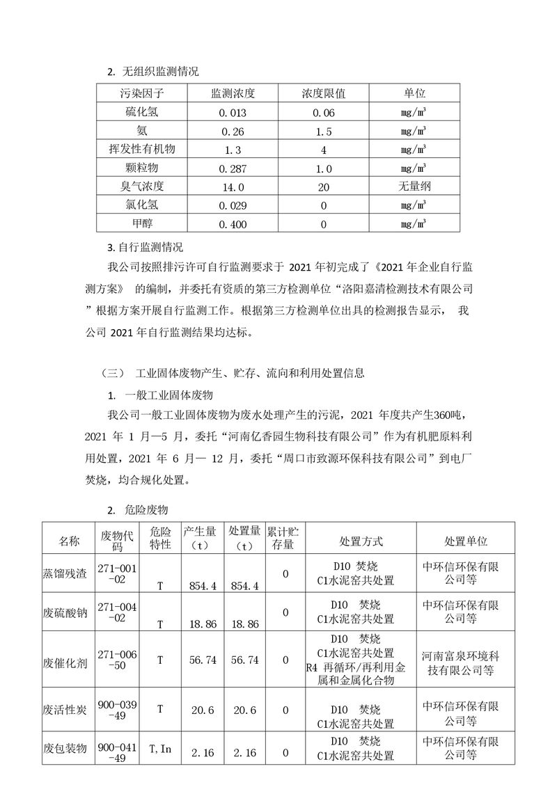 2021年新鄉(xiāng)海濱藥業(yè)有限公司環(huán)境信息披露年度報告_page-0007